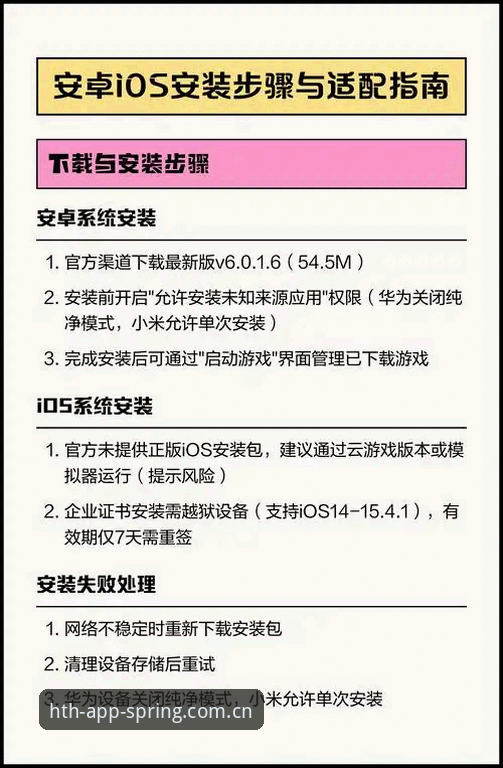 iOS春定义版客户端使用完整指南：从下载到掌握的七个关键步骤